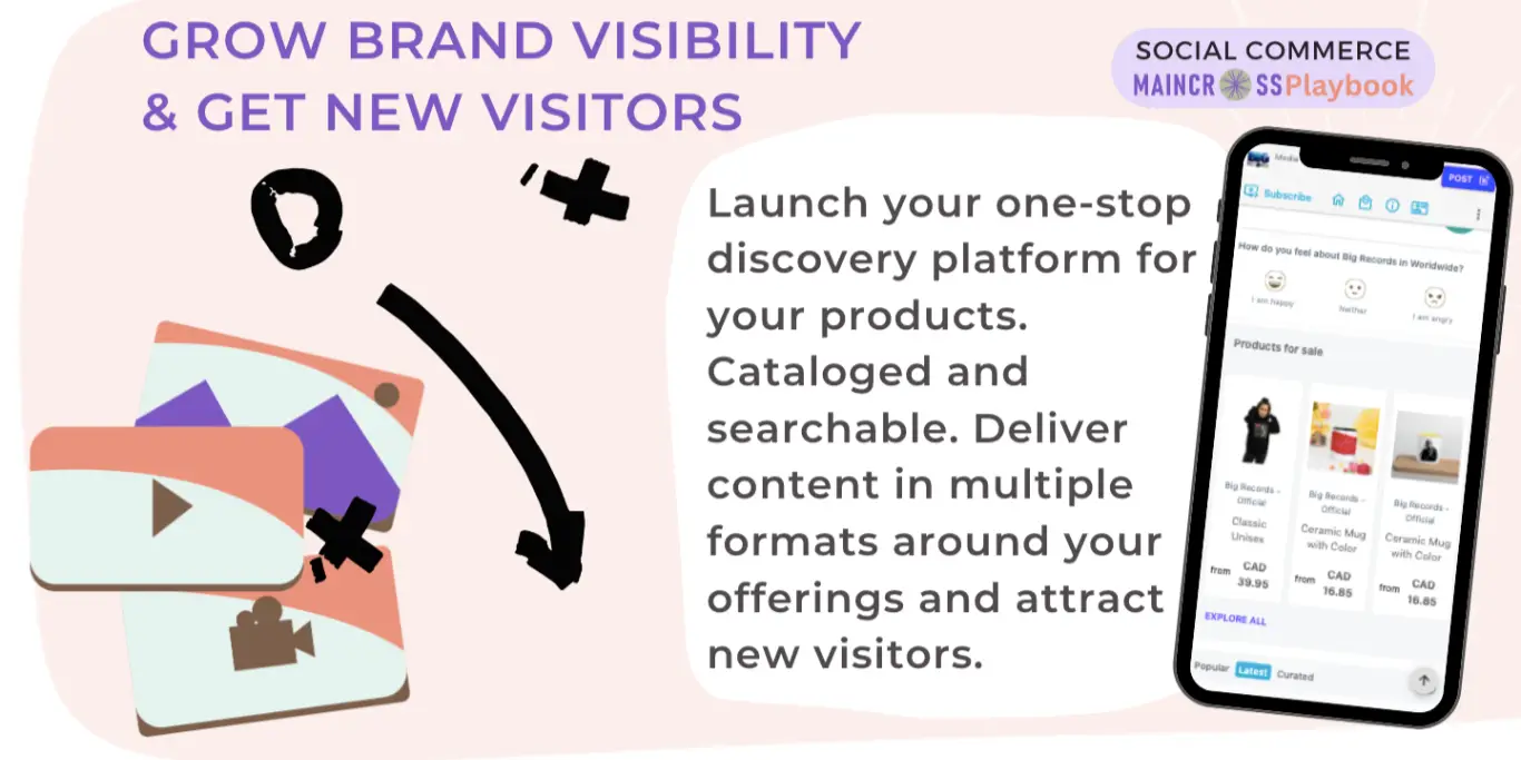 Branded networks for social commerce | MainCross Social+